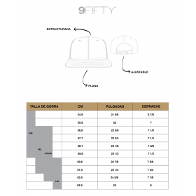 Gorra New York Yankees MLB 9Fifty Dark Blue