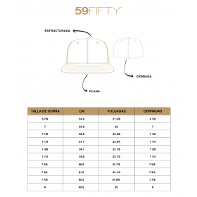 Gorra New York Yankees MLB 59Fifthy Green Pastel