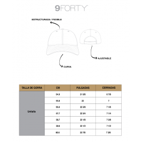 Gorra Atlanta Braves MLB 9Forty Multicolor