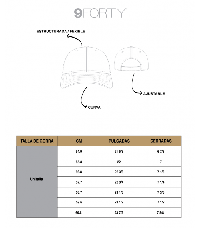 Gorra Atlanta Braves MLB 9Forty Multicolor