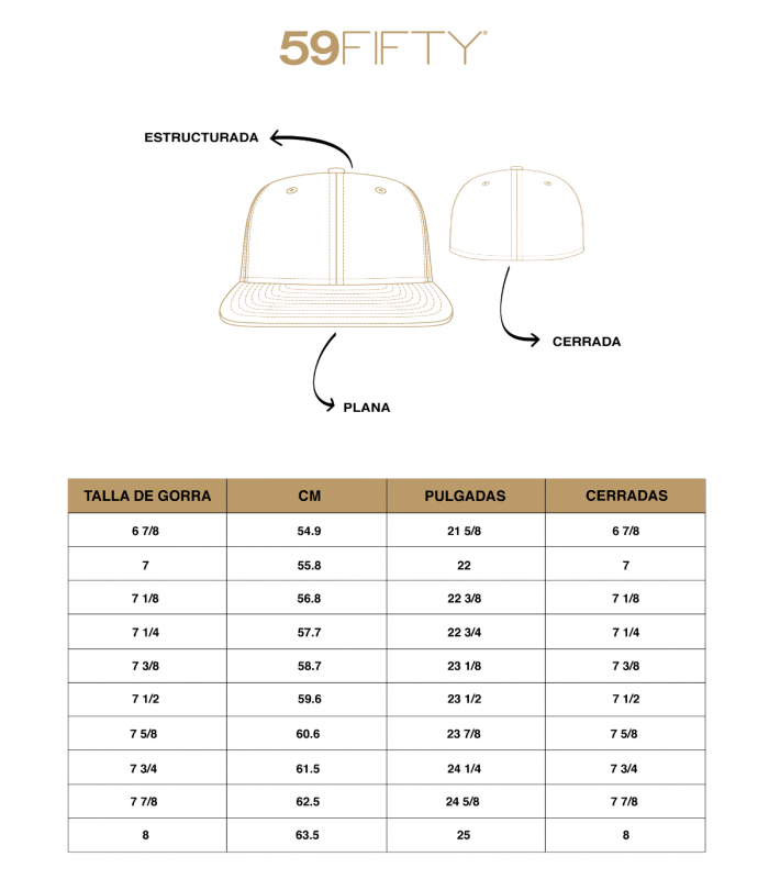 Gorra 59Fifty Los Angeles Dodgers Metallic Camo Black MLB